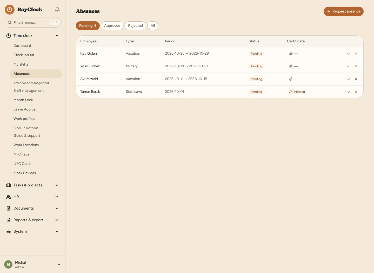 Absence requests waiting for approval