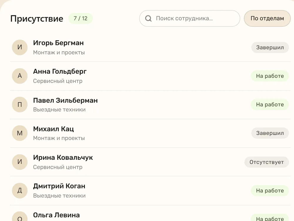 Панель: кто сейчас на работе и последние отметки