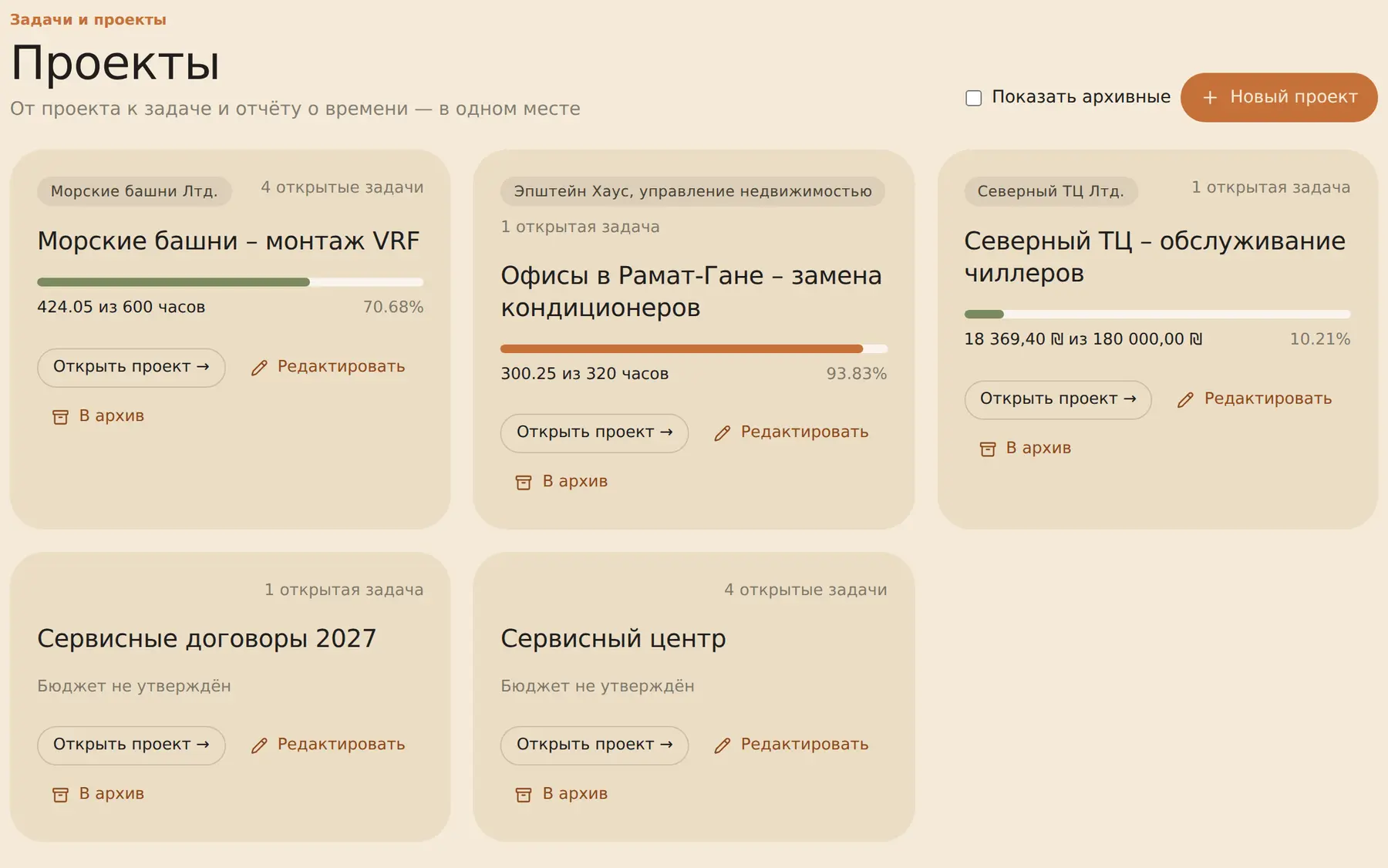 Проекты с утверждённым бюджетом и израсходованной частью