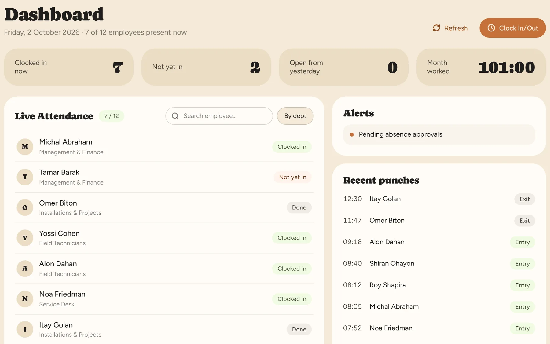 Dashboard: who is in now and recent punches