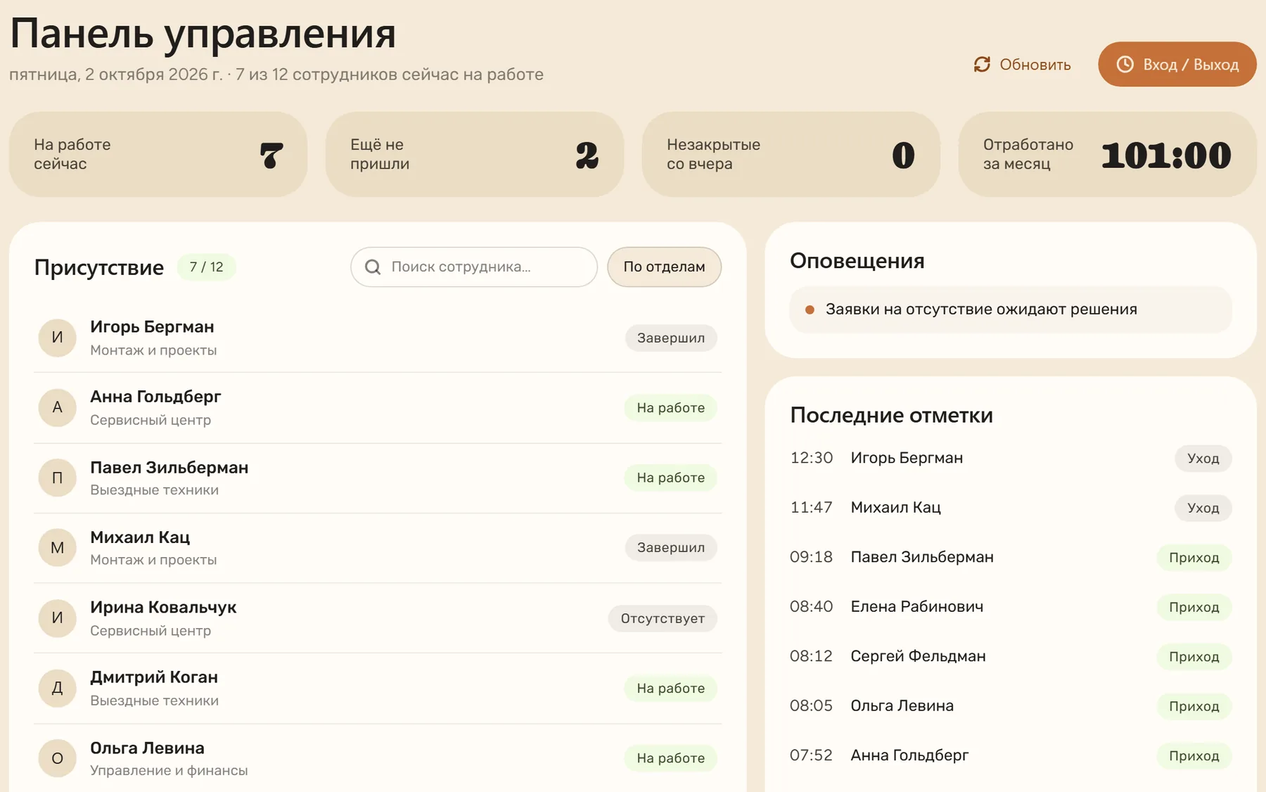 Панель управления: кто сейчас на месте и последние отметки